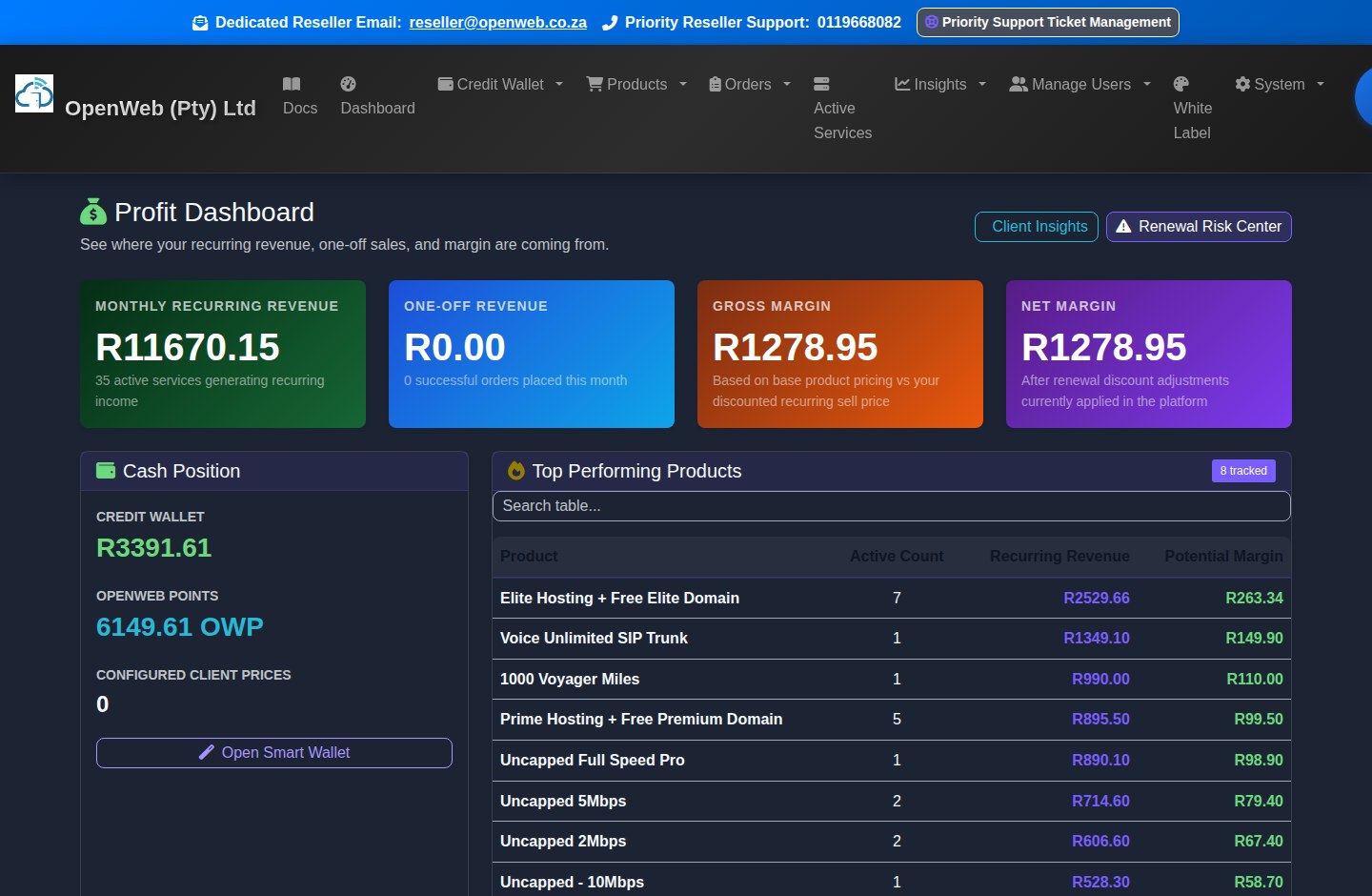 Current OpenWeb reseller panel screenshot: Insights suite